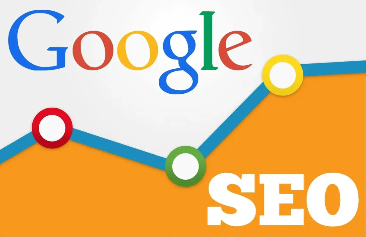 TRENDYOL SEO