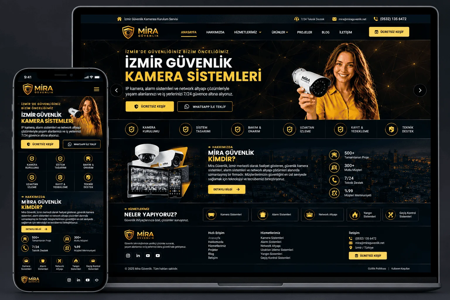 Güvenlik Kamerası Yazılımı