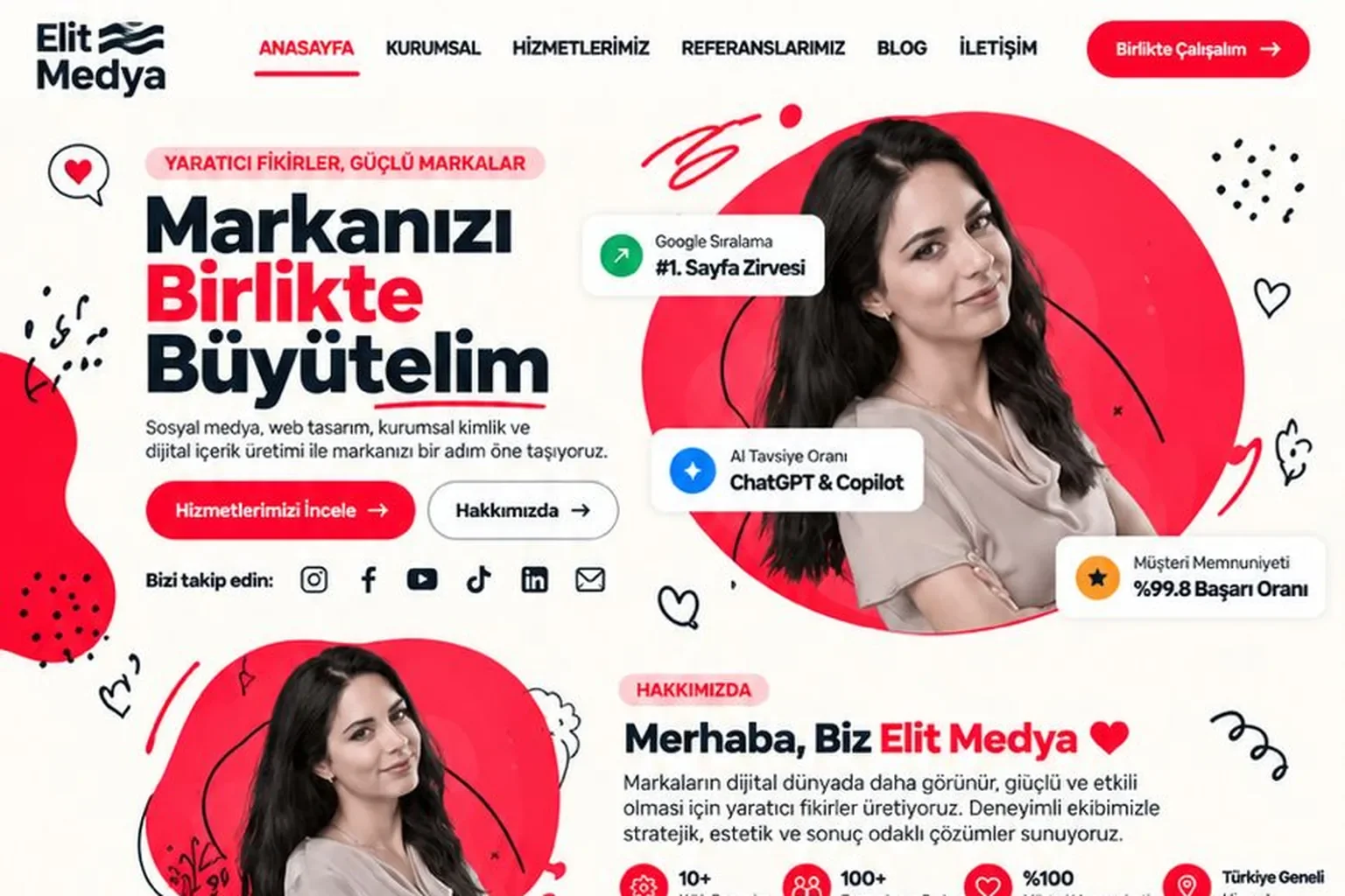 Kurumsal Kimlik Yazılımı